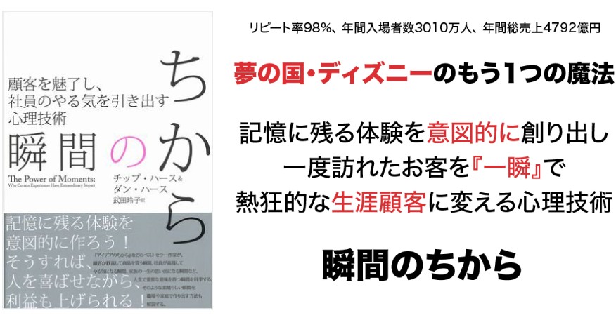 最新ディズニー リピート率 最高の壁紙コレクション